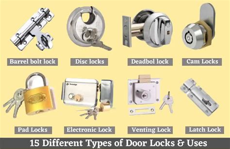 types of locks with pictures